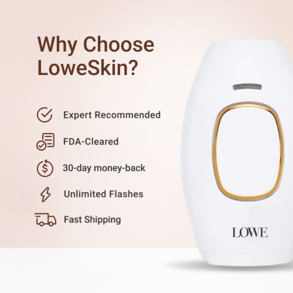 LoweSkin IPL epilator package options with promotional discount offers